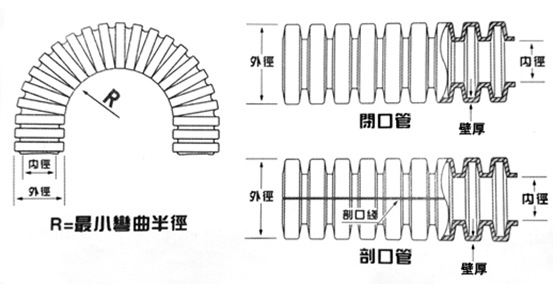 山东晨旭新材料股份有限公司